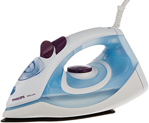 Product Cover Philips GC1905 1440-Watt Steam Iron with Spray (Blue)