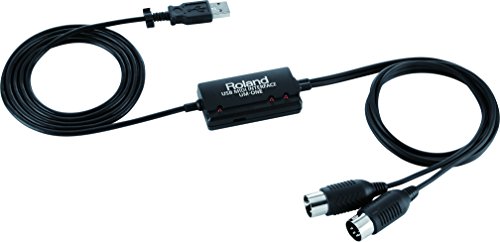 Product Cover Roland MIDI Cable (UM-ONE-MK2)