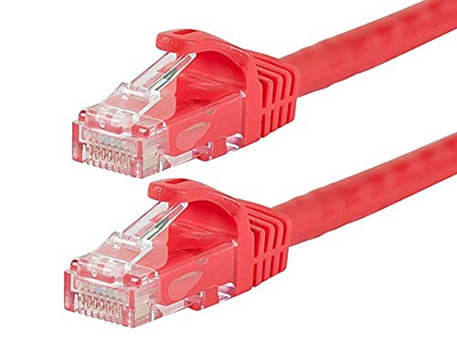 Product Cover Monoprice Flexboot Cat6 Ethernet Patch Cable - Network Internet Cord - RJ45, Stranded, 550Mhz, UTP, Pure Bare Copper Wire, 24AWG, 5ft, Red