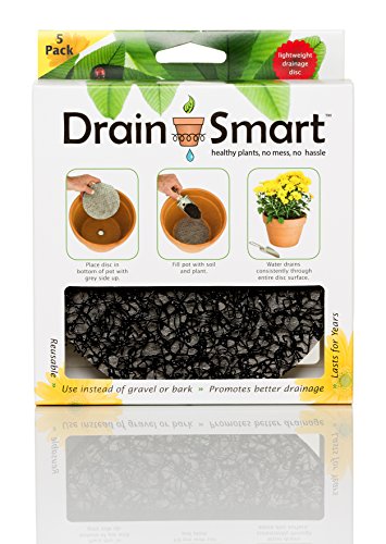 Product Cover Drain Smart 6