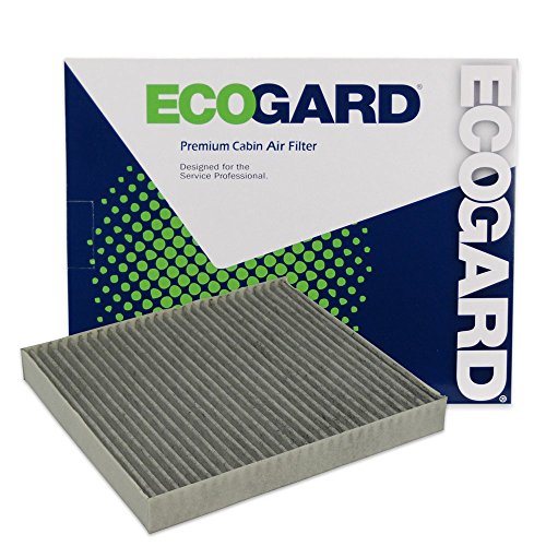 Product Cover Ecogard XC25869C Filter