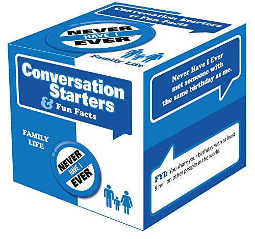 Product Cover Never Have I Ever Conversation Starters - Read and Answer Funny Never Have I Ever Questions, Tell St