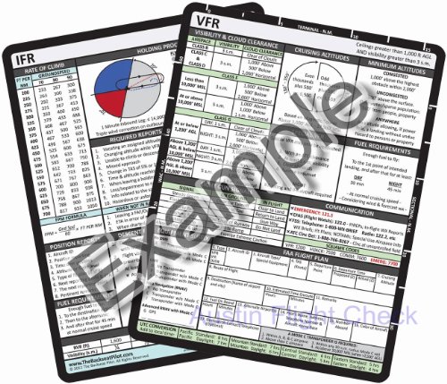 Product Cover The Backseat Pilot Reference Card