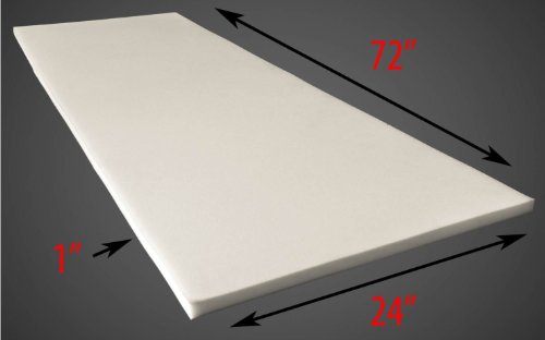 Product Cover Upholstery Foam Cushion (Seat Replacement, Upholstery Sheet, Foam Padding) (1x24x72)
