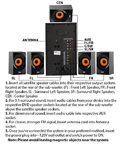 Product Cover Acoustic Audio AA5170 Home Theater 5.1 Bluetooth Speaker System 700W with Powered Sub
