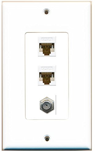 Product Cover RiteAV Decorative 1 Gang Wall Plate (White/White) 3 Port - 2 x Cat6, 1 x Coax