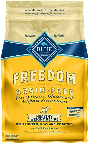 Product Cover Blue Buffalo Freedom Grain Free Recipe for Dog, Healthy Weight Chicken Recipe, 4 lb