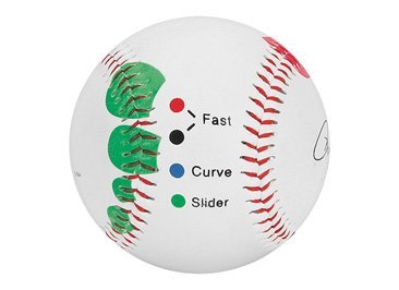 Product Cover Baseball Pitching Grip Trainer - Easy Color Codes to Learn Multiple Pitch Grips