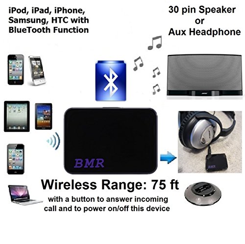 Product Cover BMR A2DP 2in1 iPhone Bluetooth Music Receiver Adapter for 30 Pin Dock Headphone: Bose Sony Beats iHome Echo Alexa Motorcycle Car Stereo with 30 Pin Dock & 3.5mm Aux Input Extra Long Wireless Range