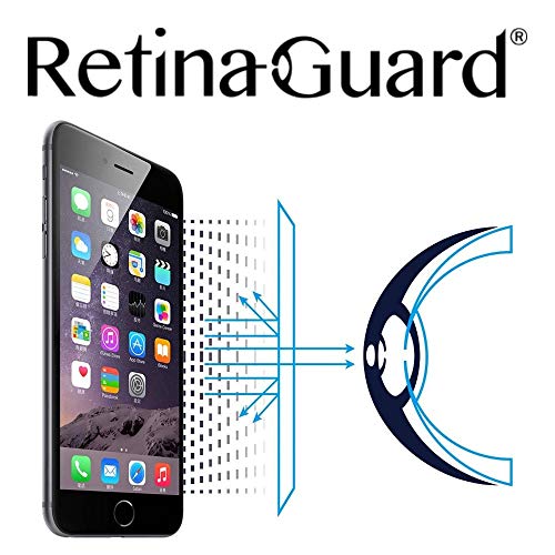 Product Cover RetinaGuard Anti UV, Anti Blue Light Screen Protector for iPhone 6S Plus, 6 Plus, SGS and Intertek Tested, Blocks Excessive Harmful Blue Light, Reduce Eye Fatigue and Eye Strain