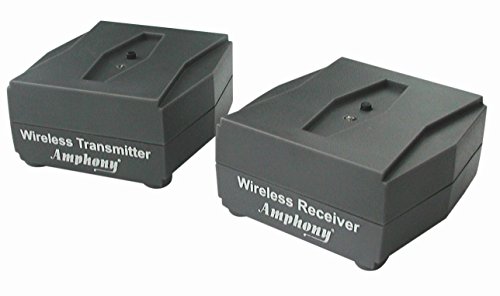 Product Cover iFinity Wireless Audio Transmitter/Receiver for Subwoofers and Surround Speakers