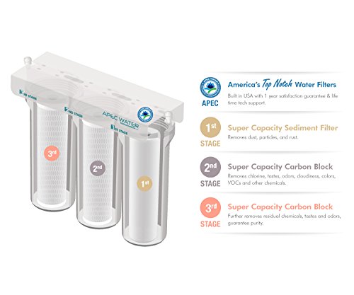 Product Cover APEC WFS-1000 Super Capacity Premium Quality 3 Stage Under-Sink Water Filter System