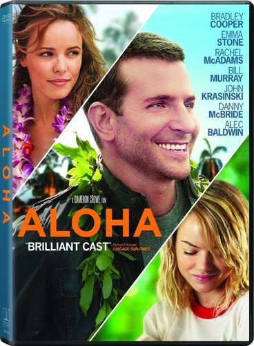 Product Cover Aloha