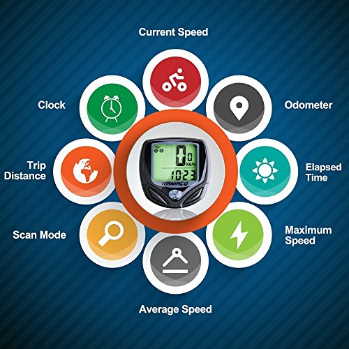 Product Cover Bike Computer, Raniaco Original Wireless Bicycle Speedometer, Bike Odometer Cycling Multi Function- Premium Product Package, Gifts for Bikers/Men/Women/Teens
