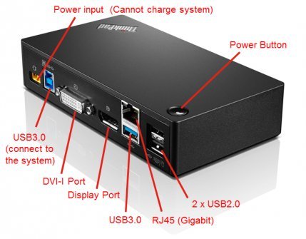 Product Cover Lenovo ThinkPad USB 3.0 Pro Dock-USA (MFG P/N; 40A70045US) 45W Ac Adapter With 2 Pin Power Cord Included Item Does Not Charge The Laptop Or Tablet When Attached