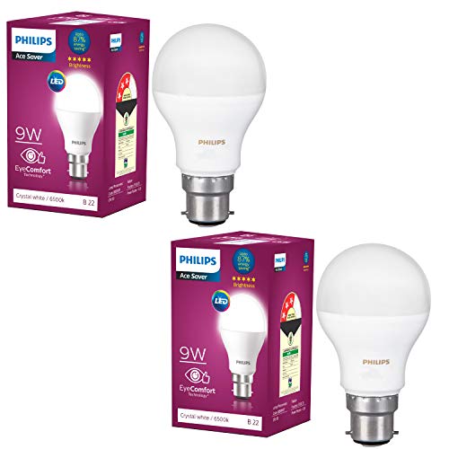 Product Cover Philips Base B22 9-Watt Round LED Bulb (Pack of 2, Cool Day Light) (Cool Day Light)