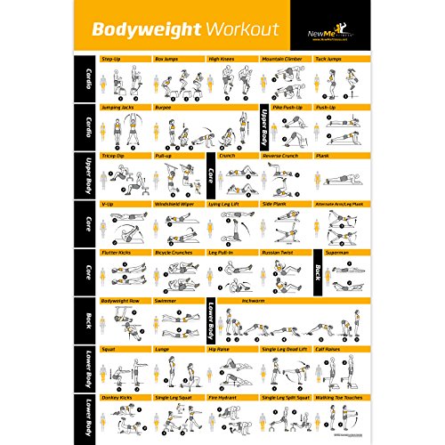 Product Cover Bodyweight Exercise Poster - Total Body Workout - Personal Trainer Fitness Program - Home Gym Poster - Tones Core, Abs, Legs, Gluts & Upper Body - Improves Training Routine - 20