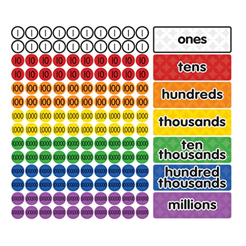 Product Cover Dowling Magnets Magnet Math Magnetic Place Value Disks & Headings (Grades 3-6)