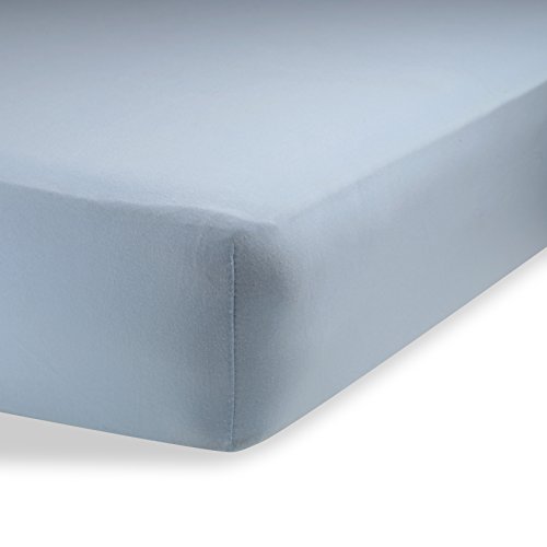 Product Cover Cradle Sheets Fitted 18