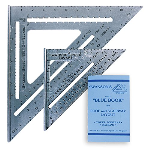 Product Cover SWANSON 7 IN. SPEED SQUARE AND BIG 12 SPEED SQUARE (WITHOUT LAYOUT BAR) KIT.  Includes Blue Book
