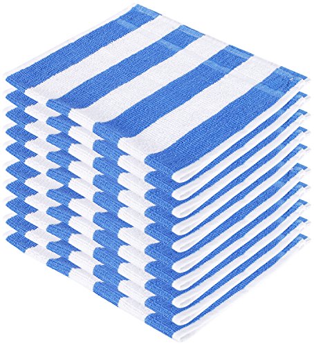 Product Cover SHAMBHAVI 300 GSM Cotton Hand Towel Set (Blue and White) - 10 Piece