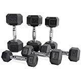 Product Cover CAP Barbell Set of 2 Hex Rubber Dumbbell with Metal Handles, Pair of 2 Heavy Dumbbells Choose Weight (5lb, 8lb, 10lb, 15lb, 20 Lb, 25lb, 30lb, 35lb, 40lb, 50lb) (20lb x 2)