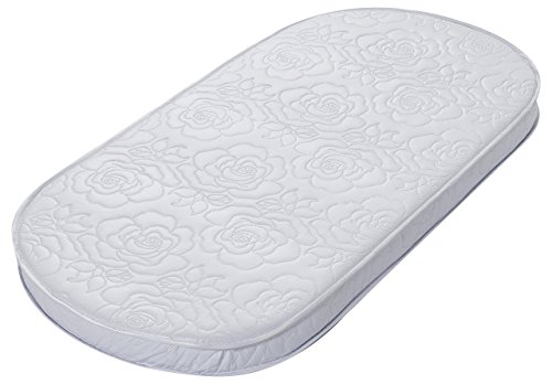 Product Cover Big Oshi Waterproof Oval Baby Bassinet Mattress - Waterproof Exterior - Thick, Soft, Breathable Foam Interior - Comfy, Padded Design, Also Fits Portable Bassinets - 16