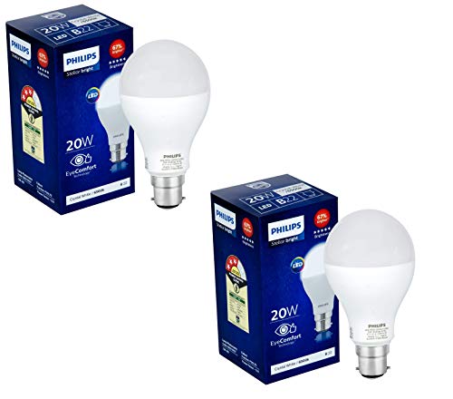 Product Cover Philips Stellar Bright 20-Watt Round LED Bulb (Pack of 2, Cool Day Light/Crystal White)