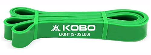 Product Cover Kobo Power Resistance Band with Loop Aerobic Cardio & Exercise