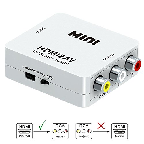 Product Cover HDMI to RCA-GANA 1080P HDMI to AV 3RCA CVBs Composite Video Audio Converter Adapter Supporting PAL/NTSC with USB Charge Cable