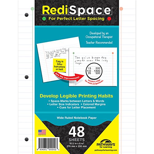 Product Cover RediSpace Notebook Filler Paper