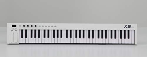 Product Cover midiplus MIDI Keyboard Controller, (X6 mini)