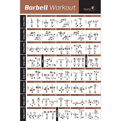 Product Cover BARBELL WORKOUT EXERCISE POSTER LAMINATED - Home Gym Weight Lifting Chart - Build Muscle Tone & Tighten - Strength Training Routine - Body Building Guide w/ Free Weights & Resistance - 20