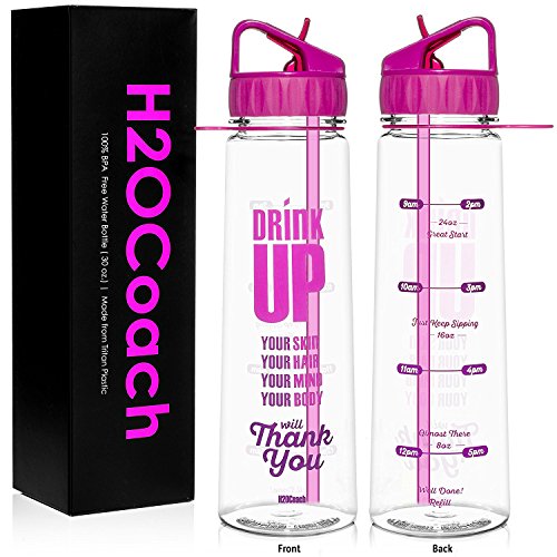 Product Cover H2OCOACH Motivational Fitness Workout Sports Water Bottle with Time Marker | Measurements | Drink More Water Daily | Clear BPA-Free Tritan | Large 30 Ounce (Pink)