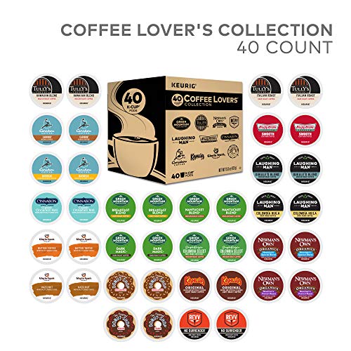 Product Cover Keurig Coffee Lovers' Collection Sampler Pack, Single Serve K-Cup Pods, Compatible with all Keurig 1.0/Classic, 2.0 and K-Café Coffee Makers, Variety Pack, 40 Count