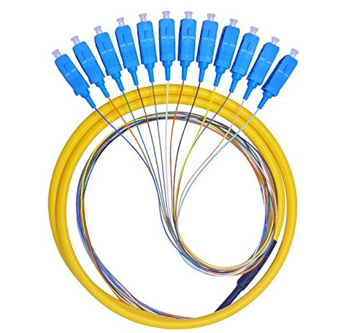 Product Cover 12 Fibers SC Single-Mode Color-Coded Fiber Optic Pigtail