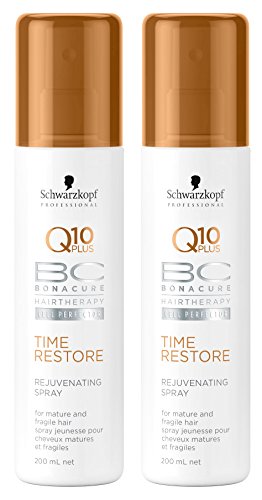 Product Cover BC Bonacure TIME RESTORE Rejuvenating Spray, 6.76-Ounce (2-Pack)