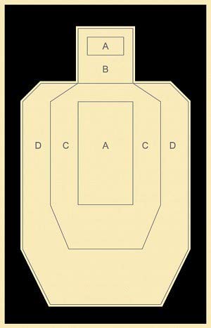 Product Cover USPSA/IPSC Official Practice Target, 22.5