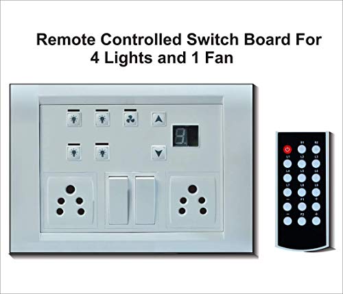 Product Cover Carolight Remote Controlled Switcher for 4 lights and 1 Fan