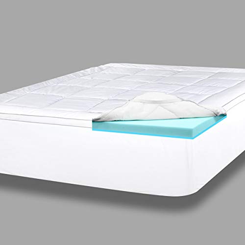 Product Cover ViscoSoft 4 Inch Pillow Top Gel Memory Foam Mattress Topper Full | Serene Dual Layer Mattress Pad