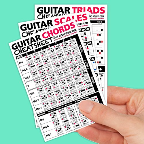 Product Cover Guitar Cheatsheets Bundle (Chords, Scales, and Triads Cheatsheet • Laminated Pocket Reference (SMALL - 4-in x 6-in)