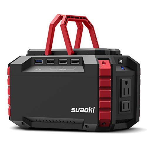 Product Cover SUAOKI Portable Power Station, 150Wh/100W Camping Generator Lithium Power Supply UL Certified with Dual 110V AC Outlet, 4 DC Ports, 4 USB Ports, LED Flashlights for Camping Travel Emergency Backup