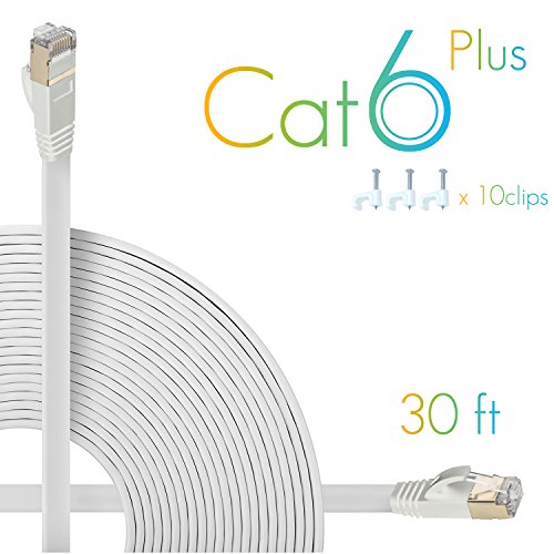 Product Cover AOFORZ - Ethernet Cable Cat6 Plus 30ft - White Flat High Speed Internet Network Cable with Cable Clips - Computer Cable with Snagless Rj45 Connectors - 30 feet White (10 Meters)