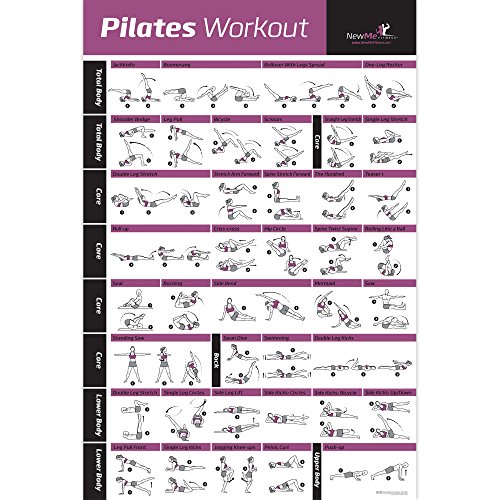 Product Cover NewMe Fitness Pilates MAT Exercise Series Poster - Easy to Follow Mat Sequence - Joseph Pilates Return to Life Exercises - 20