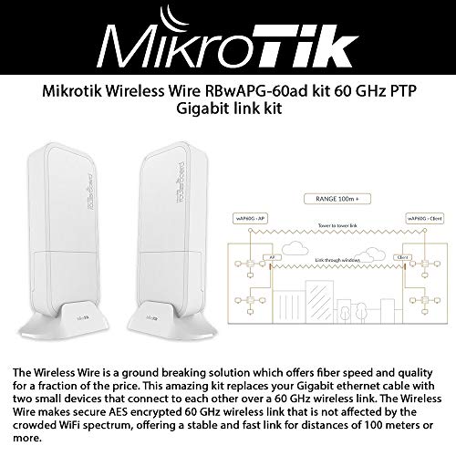 Product Cover Mikrotik Wireless Wire RBwAPG-60ad kit 60 GHz wireless link 1 Gbit full duplex Link