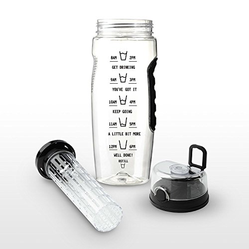 Product Cover FLEX Fruit Infusion Water Bottle 32 Oz BPA-Free Sport Bottle with Motivational Timeline (Black)