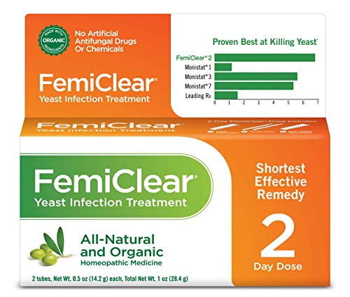 Product Cover FemiClear 2-Day Yeast Infection Treatment | All-Natural & Organic | Ointment + External Itch Relief Ointment