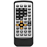 Product Cover Remote Control for UEME Portable DVD Player, New Replacement IR Remote with Battery Inside (CR-2025)