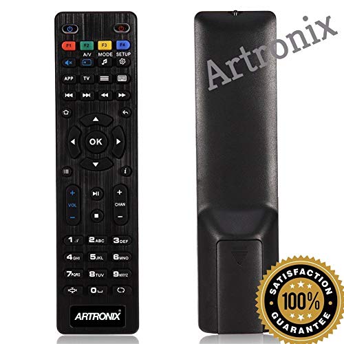 Product Cover Artronix Replacement Remote Control for Tv Box Mag254 Mag250 Mag256 MAG 250 254 256 255 256 257 275 322 349 350 351 352 OTT IPTV Set Top Box