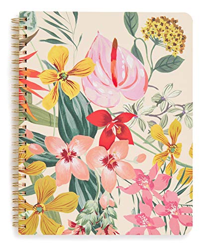 Product Cover Ban.do Rough Draft Mini Spiral Notebook, 9